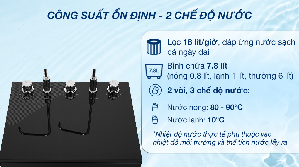 2 vòi - 3 van xoay - 3 chế độ nước tiện lợi